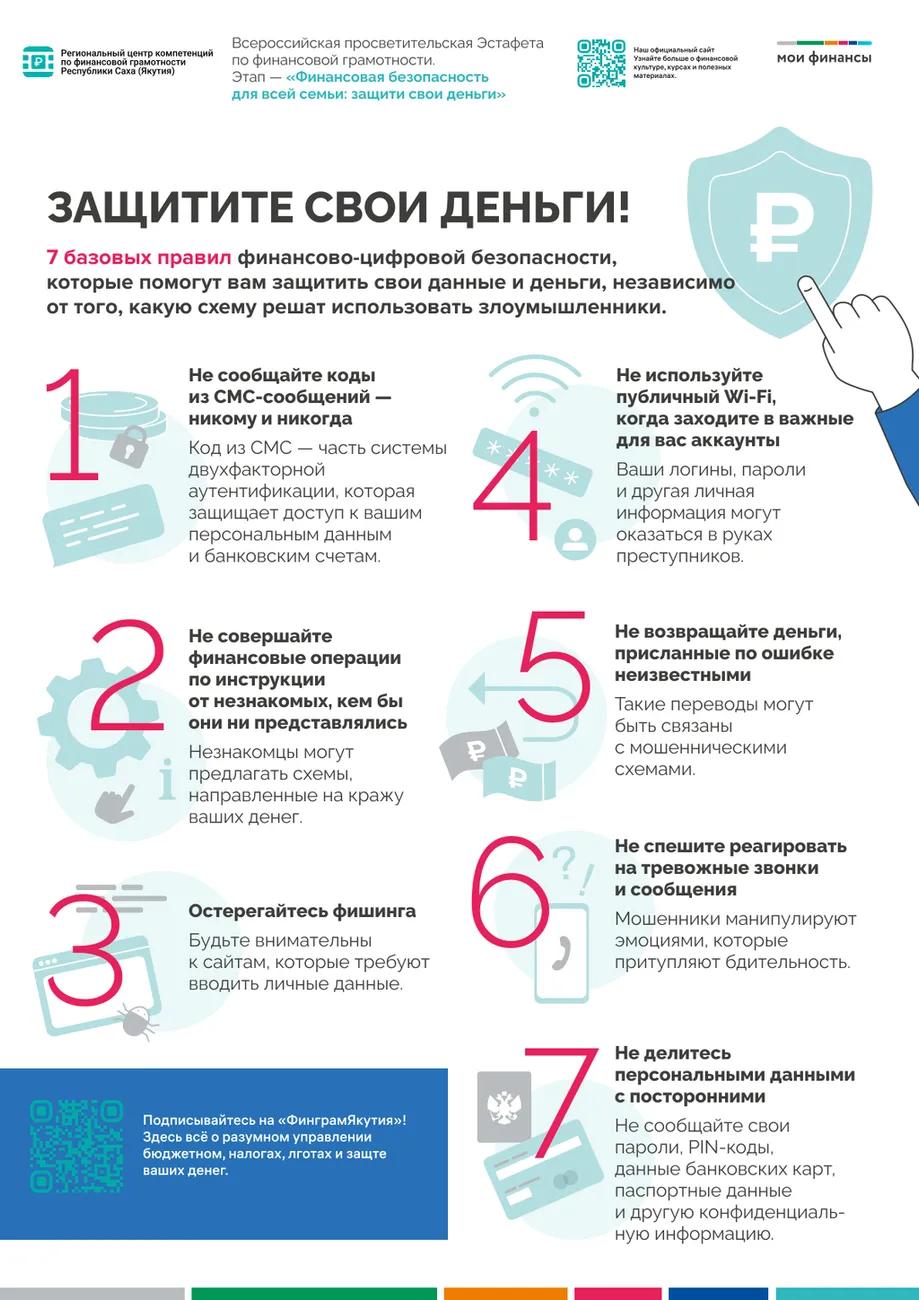 Плакат-1.-Защитите-свои-деньги (1)