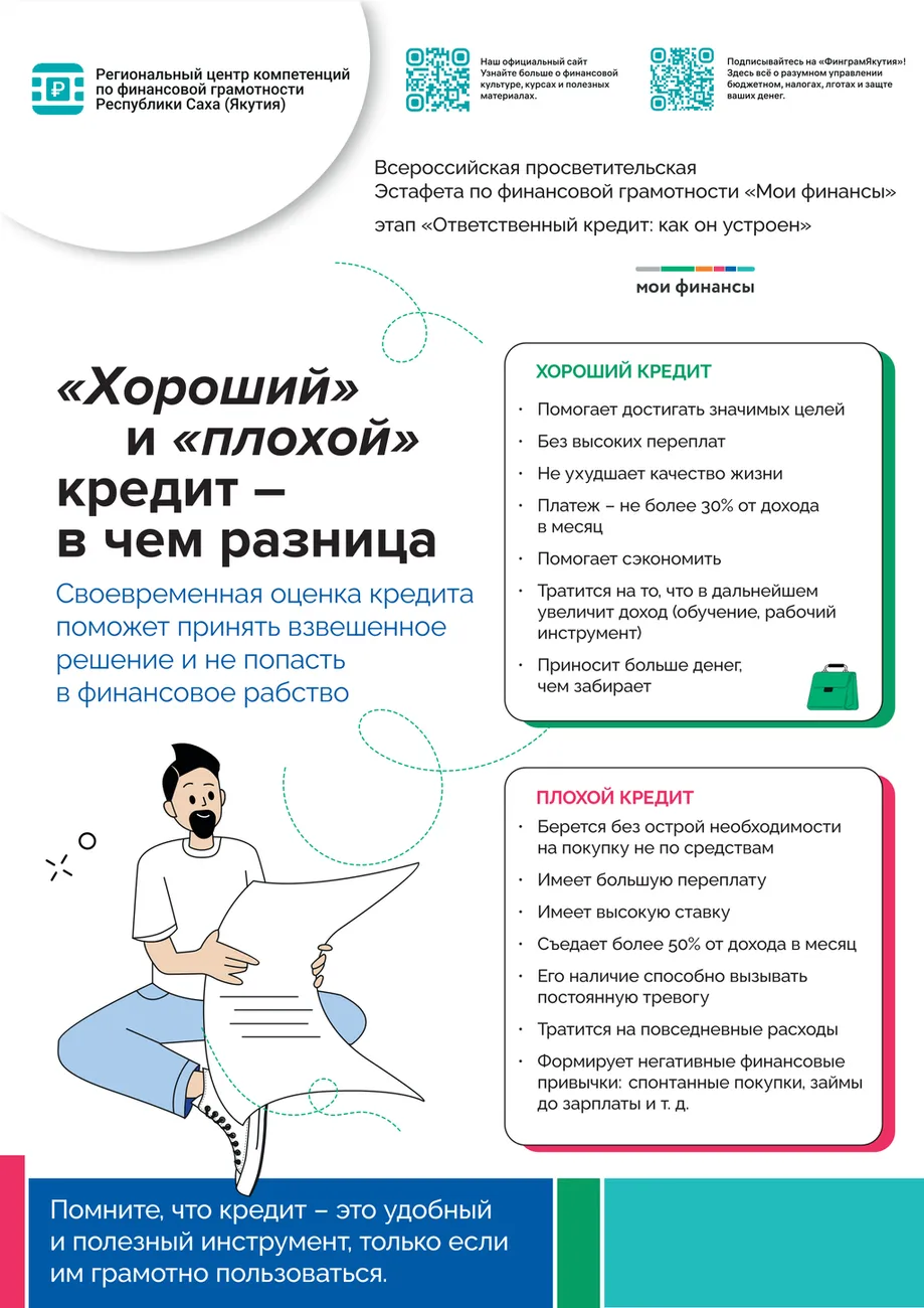 xorosii-i-ploxoi-kredit