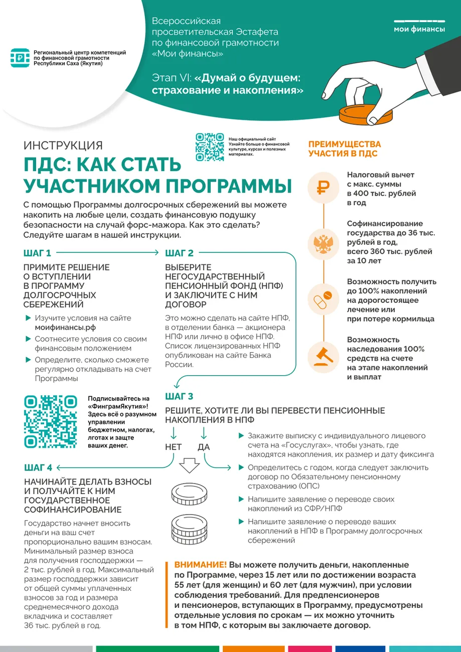 Инструкция-ПДС