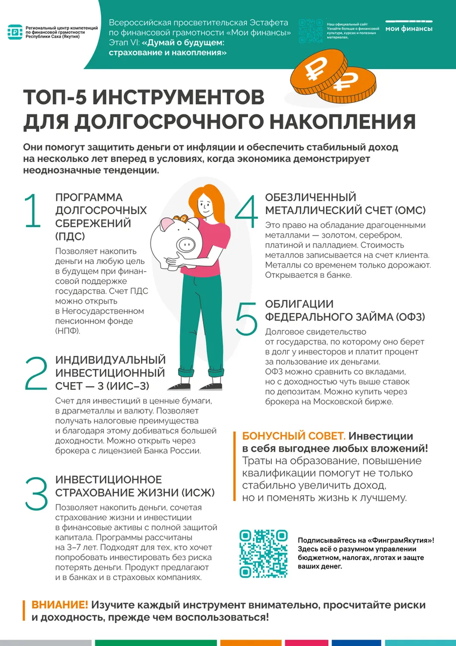 Плакат_Топ_5_инструментов_для_долгосрочного_накопления_