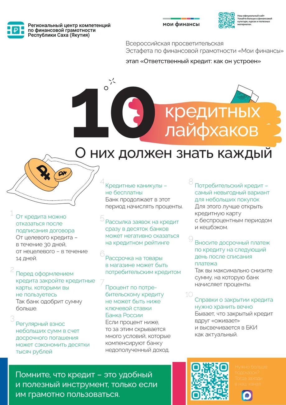 10 кредитных лайфхаков