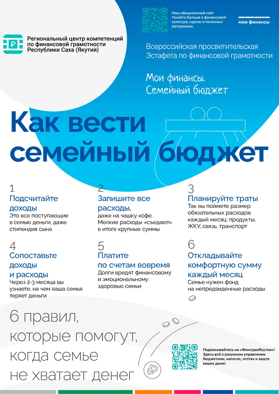 6 правил ведения семейного бюджета