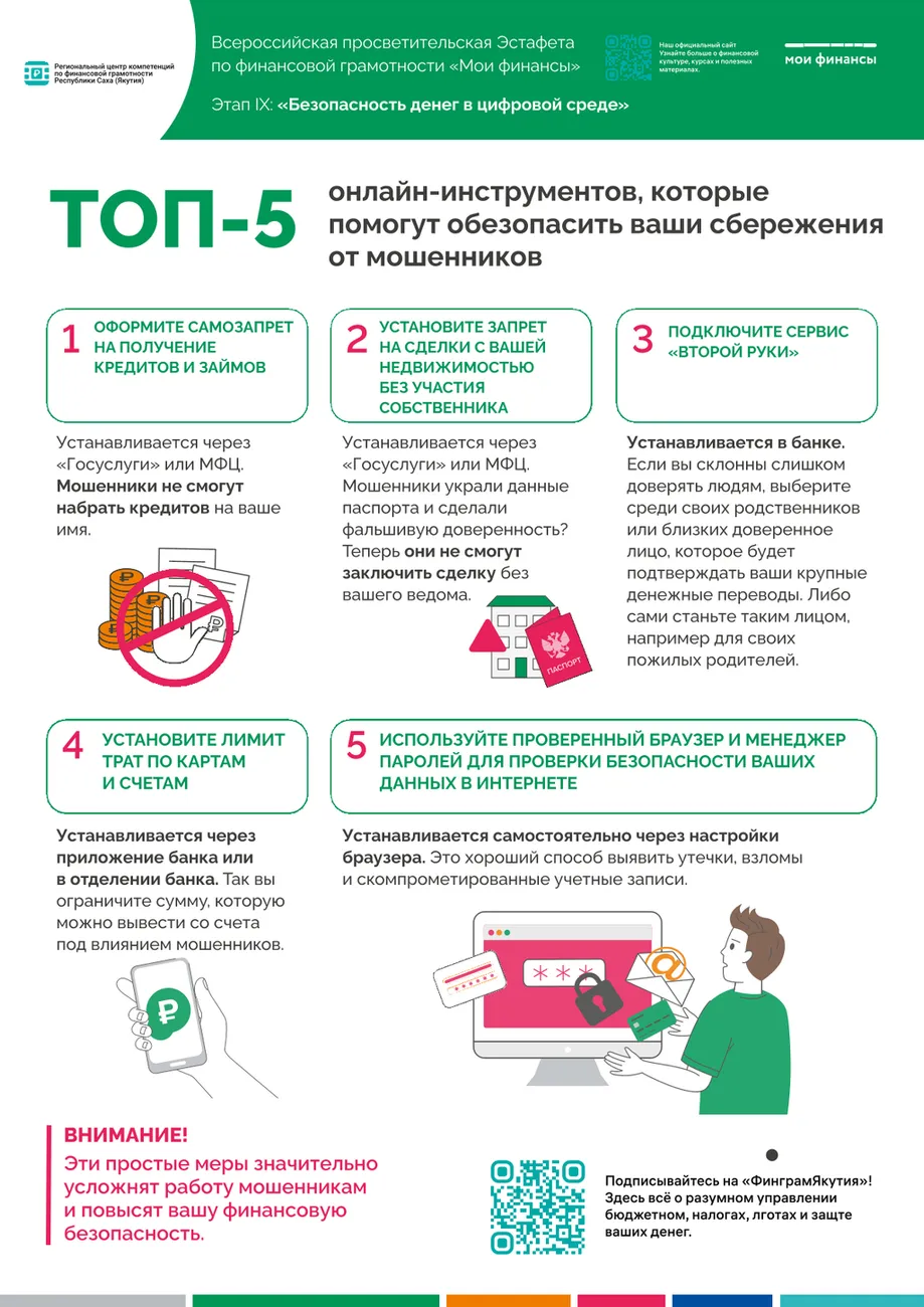 Плакат_9_этап_Топ-5-онлайн-инструментов_-которые-помогут-обезопасить-ваши-сбережения-от-мошенников