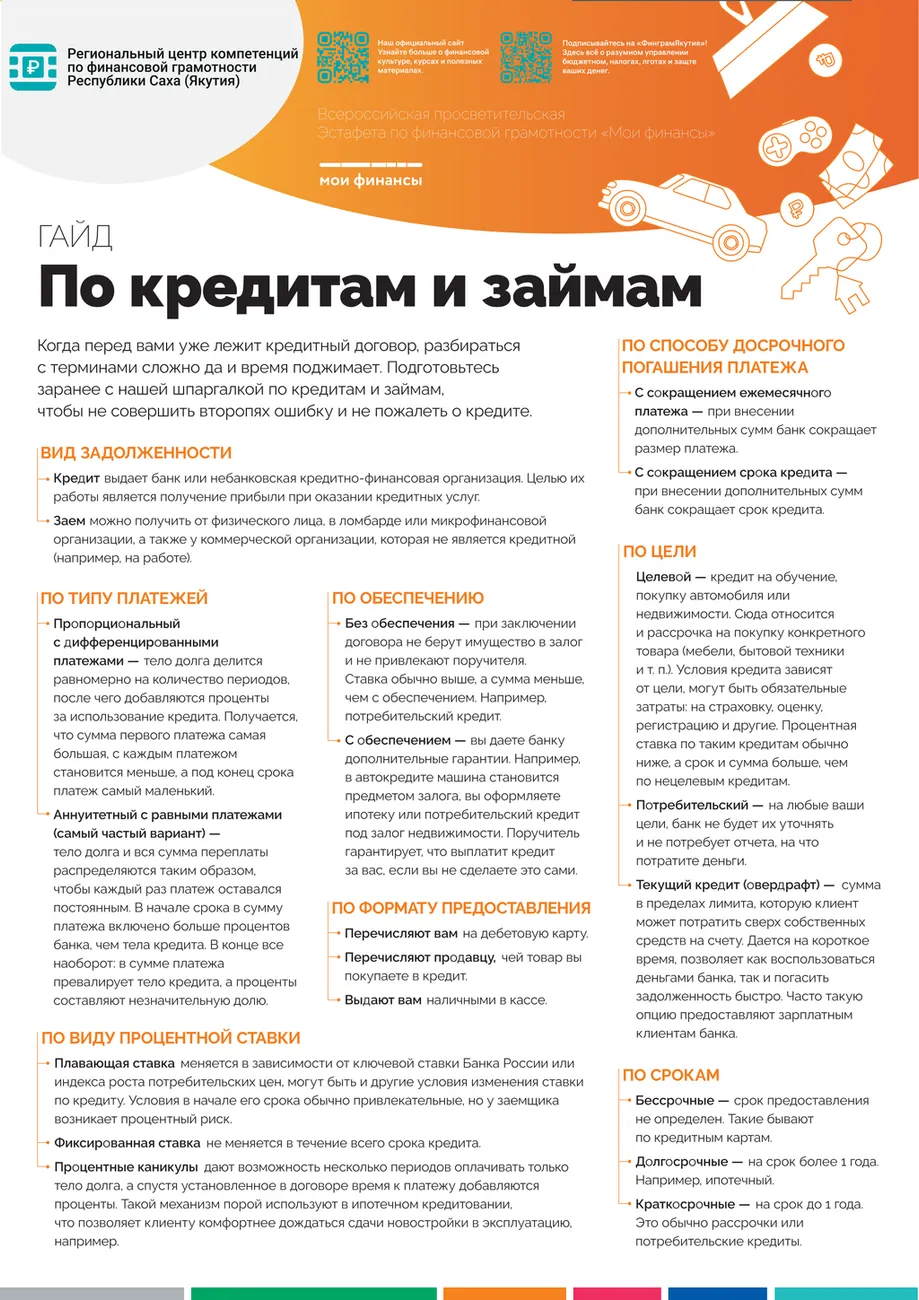 Гайд по кредитам и займам